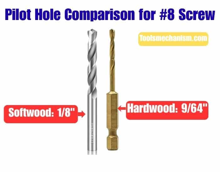 A comparison chart showing 1/8 inch drill bit for softwood and 9/64 inch bit for hardwood for #8 screw pilot holes.
