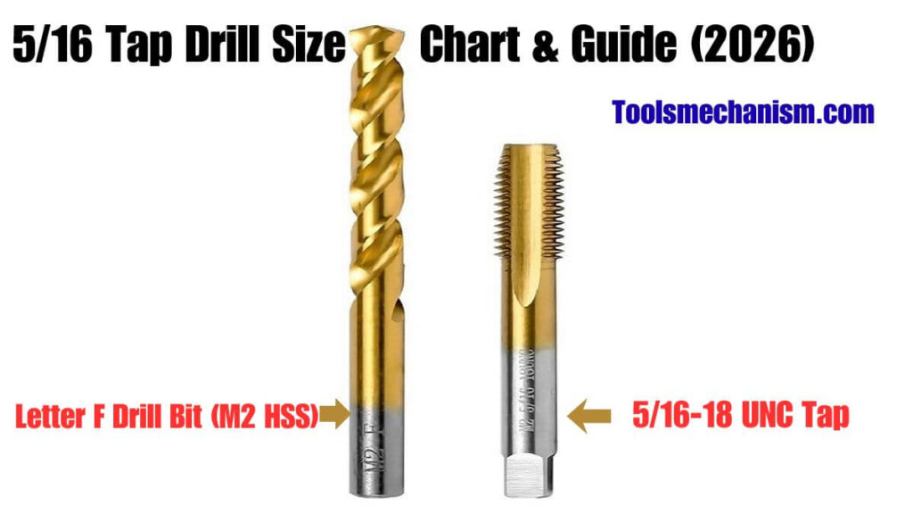 What size drill should I use for a 5/16 tap chart and guide